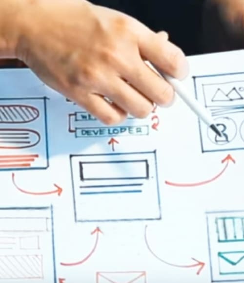 hand hilding a white pen over a digram depicting website building blocks.